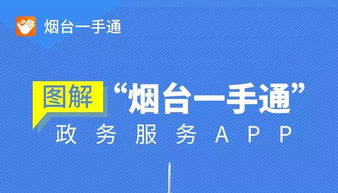 一次腿都不用跑！图解“烟台一手通”APP外卖递送服务